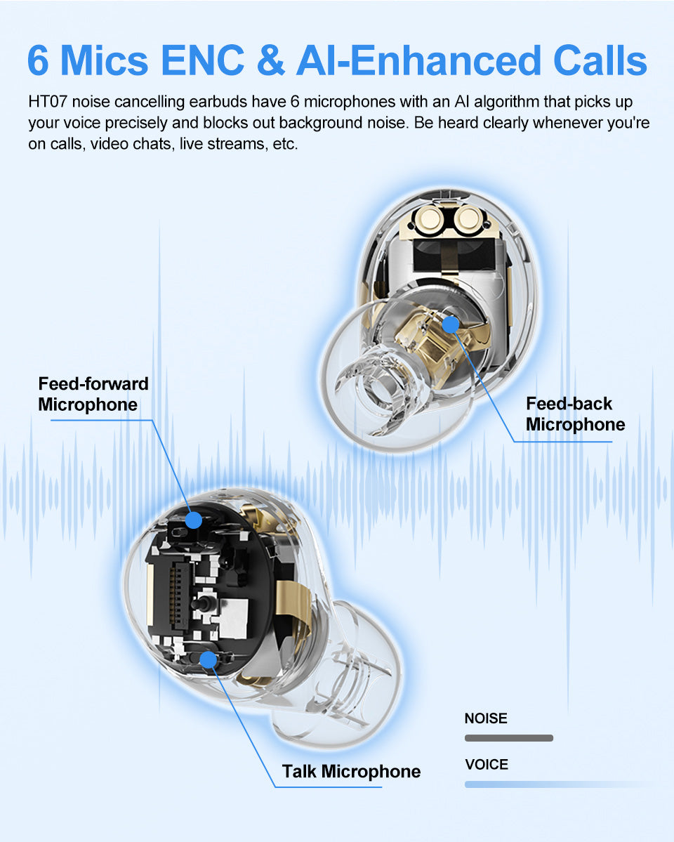 Hochwertige Drahtlose Kopfhörer mit 40dB Geräuschunterdrückung, TWS Ohrhörer, 6 Mikrofone, AI HD Anruf, Bluetooth 5.0, HiFi,