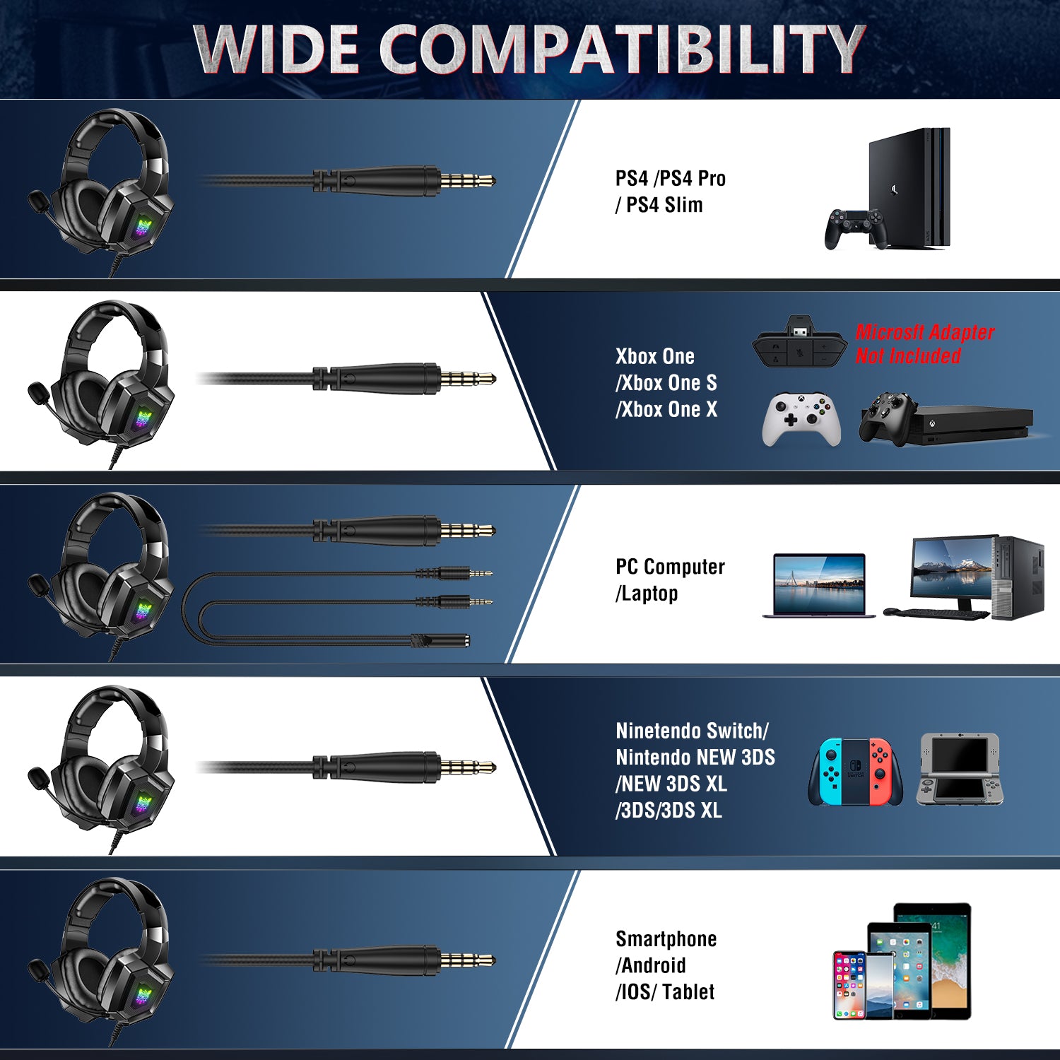 Premium ONIKUMA K19 Gaming-Headset | Kabelgebunden, Geräuschunterdrückung, Mikrofon | Stereokopfhörer | Limitierte Auflage