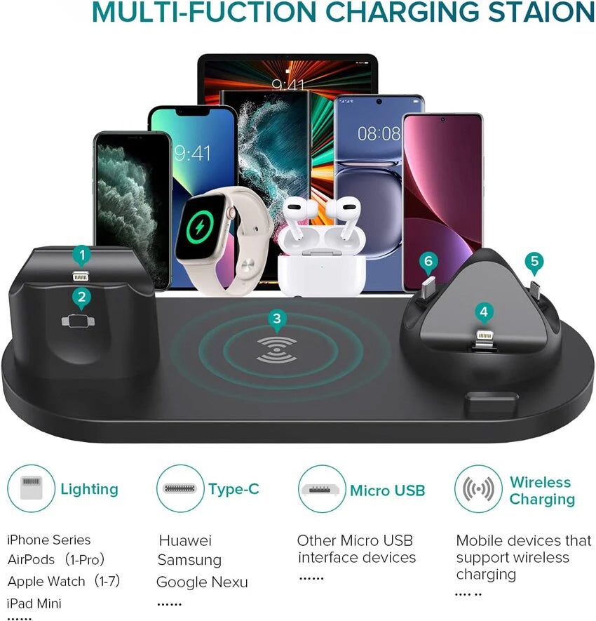 7-in-1 Charging Station Fast Wireless Charger | Fast Charging Dock 30W USB Type C Apple Watch, AirPods, Smartphones, Apple iPhone, Samsung, iOS & Android Fast Charger