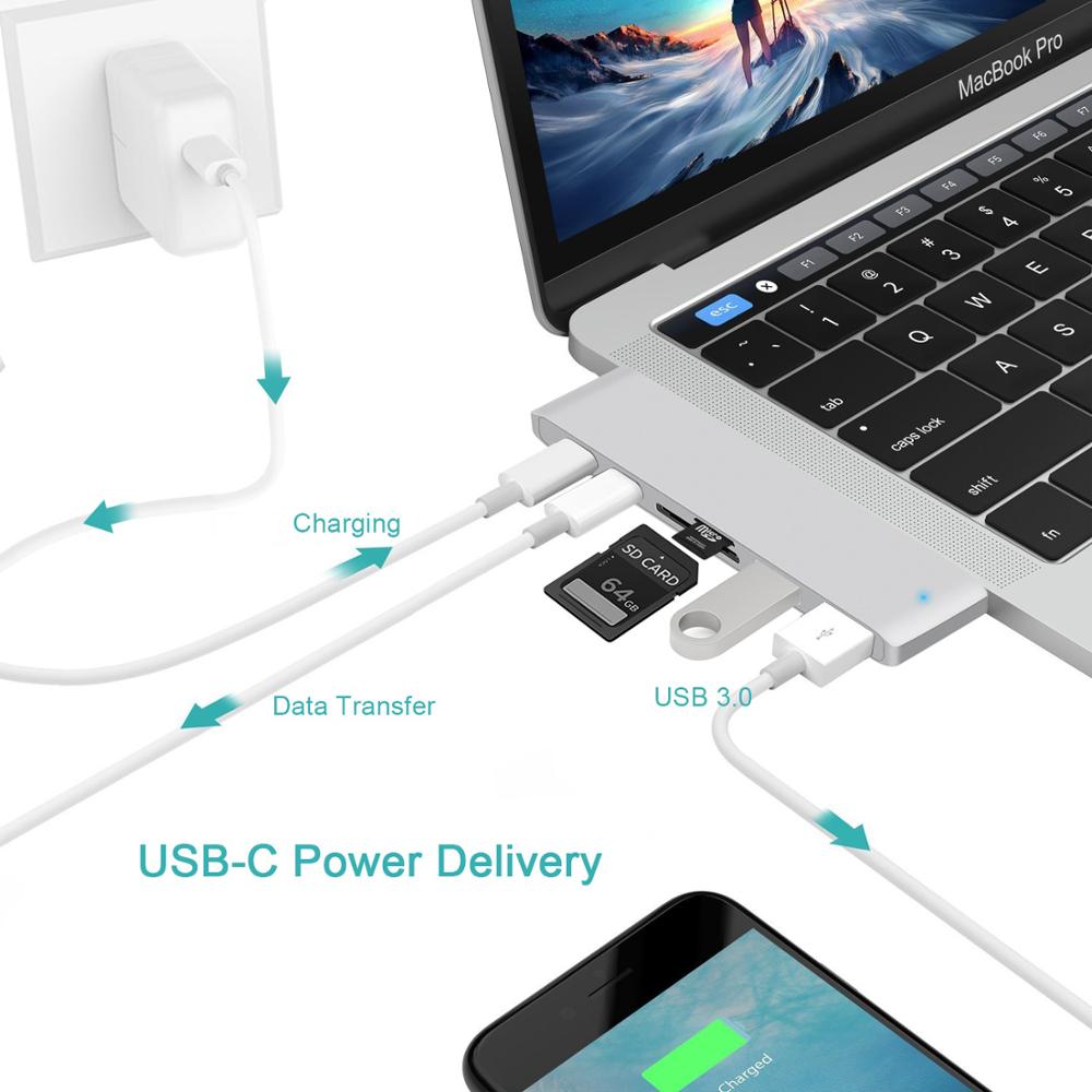 Premium USB-C Hub with HDMI 4K Adapter & Thunderbolt 3: USB 3.1 Type-C to 3.0 Hub - Enhanced Connectivity for Macbook Air/Pro/M3/M2/M1: 16,14,13-inch | 2024/2023/2022/2020 Series Chips