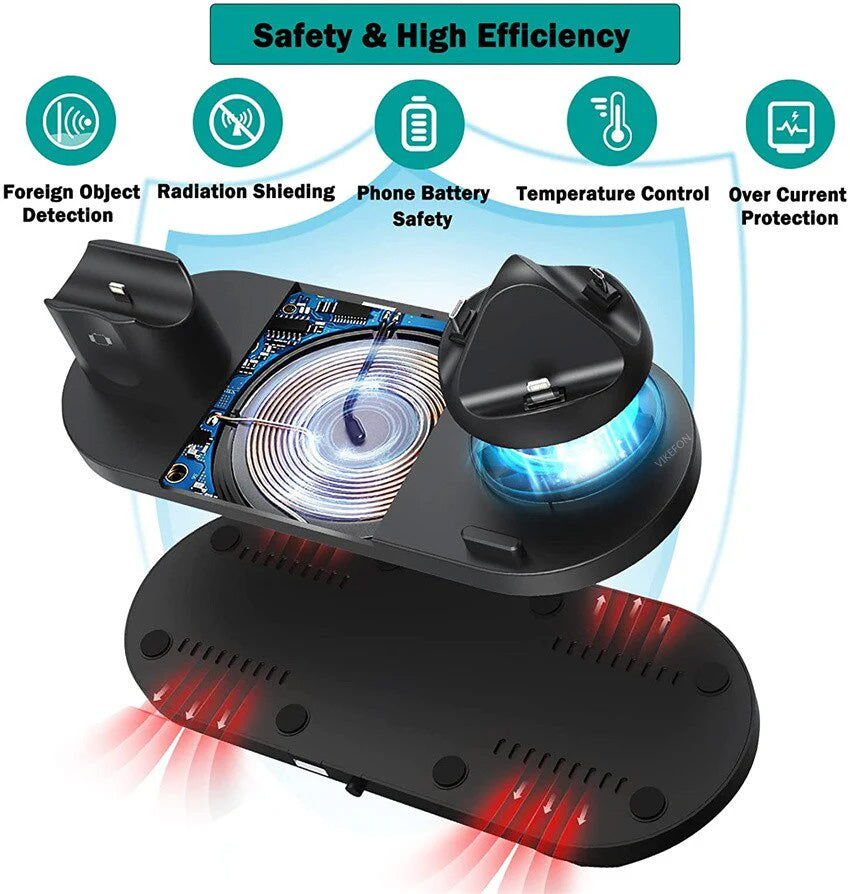 7-in-1 Charging Station Fast Wireless Charger | Fast Charging Dock 30W USB Type C Apple Watch, AirPods, Smartphones, Apple iPhone, Samsung, iOS & Android Fast Charger