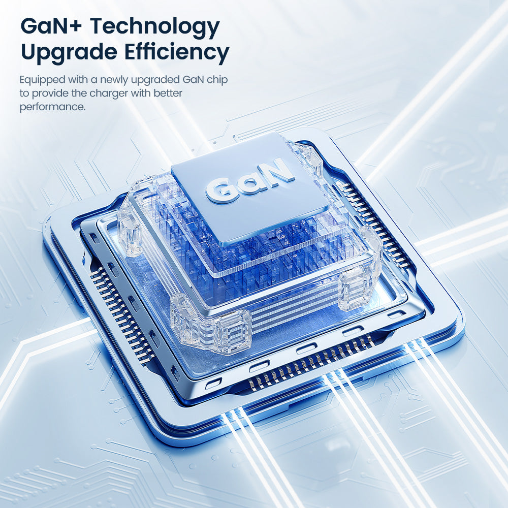 Premium Tech GaN USB Type C Charger 65W 45W PPS PD QC 4.0 | Fast Charger for Smartphones, Apple iPhone, Samsung, iOS & Android MacBook, Laptop, iPad, AirPods, Tablet, iOS