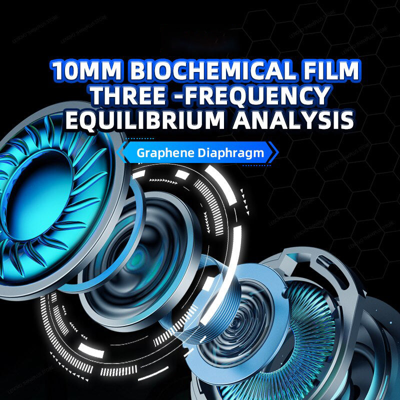 Pro Bluetooth 5.3 Kopfhörer: Sport-Headset, kabellos, In-Ear-Gaming, geringe Latenz, Dual-Modus-Musik, Neuheiten | Kompatibel