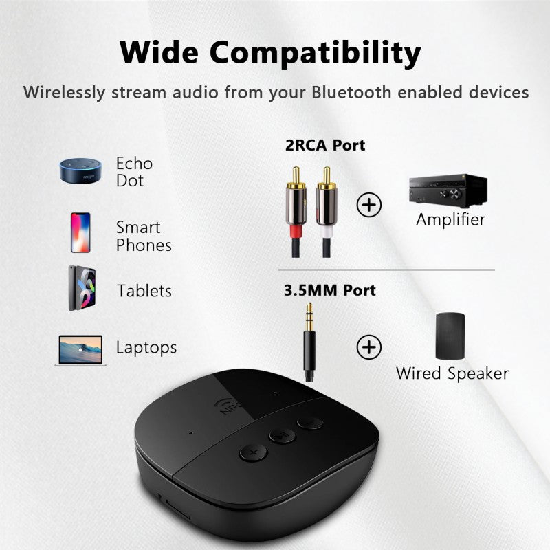 Premium Bluetooth 5.2 Audio Receiver: RCA, 3.5mm AUX, USB, NFC, Wireless Adapter with Microphone | U-Disk, TF Card for Car Kit, Speaker, Amplifier | Compatible with Smartphone, Laptop, Tablet, PC, Apple iPhone, iPad, MacBook, iOS, Android, Samsung