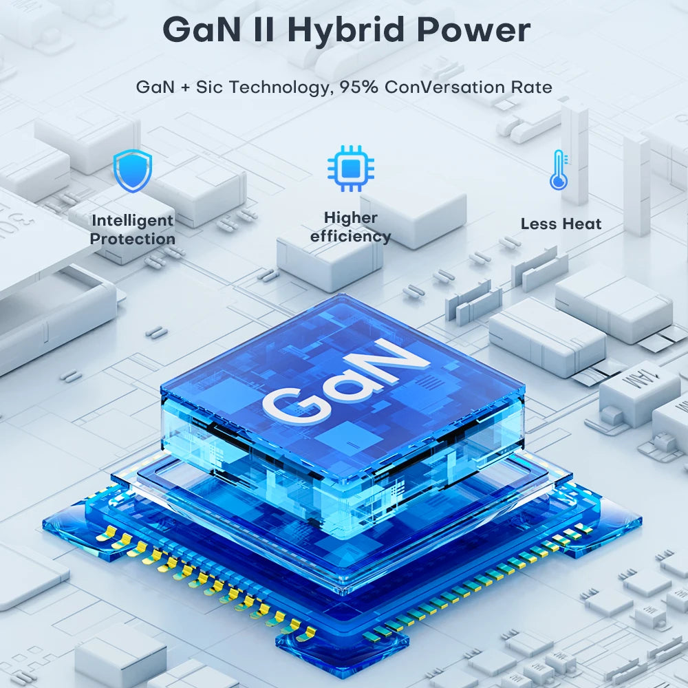 140W GaN Fast Charger: Premium Desktop Charging Station | 5 USB Ports Charging Station Docking Station ASOMETECH | Laptop, MacBook, Smartphones, Apple iPhone, Samsung, iOS & Android