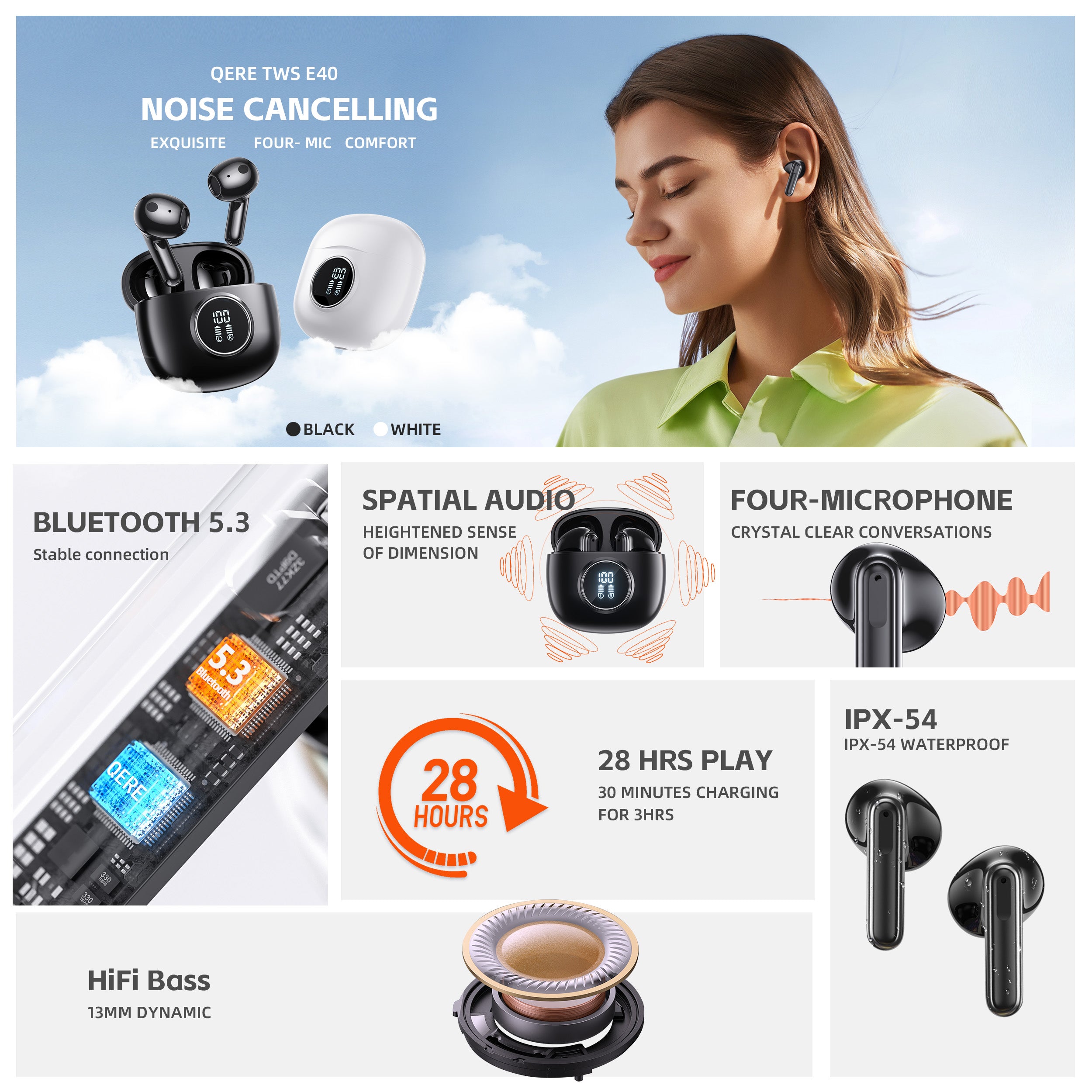 Hochwertige Bluetooth 5.3 TWS-Kopfhörer: HD-Mikrofon, HiFi, 13-mm-Treiber, Wasserdicht, Niedrige Latenz für Gaming/Fitness/Lifestyle