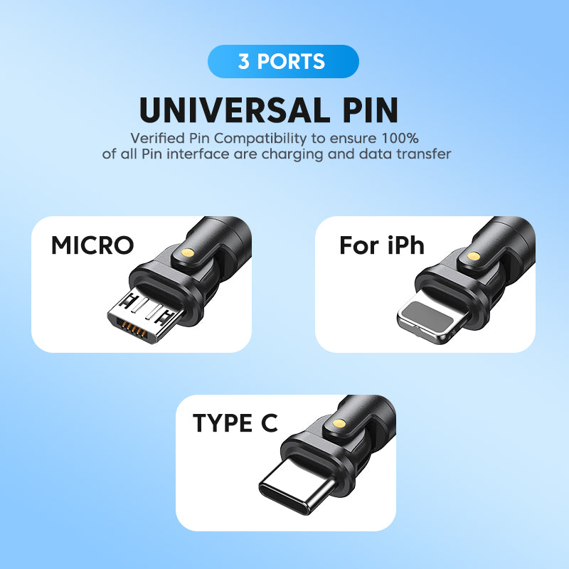 High Durability & Premium 3A Schnellladekabel Typ C für Samsung 180 Rotation Apple iPhone Kabel Realme - Phone Heaven Zone