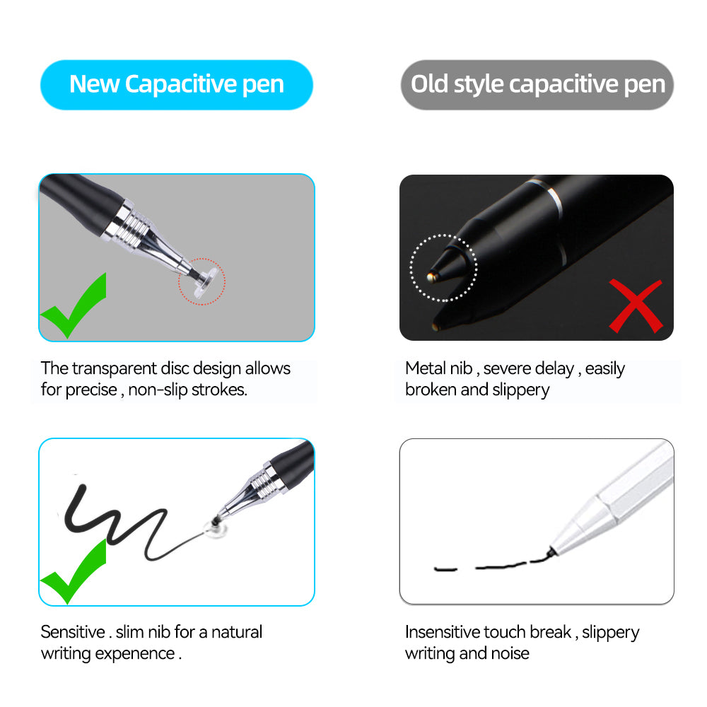Premium Universal-Zeichenstift für Android & iOS: Stylus für Apple iPad, iPhone, Samsung, Xiaomi Tablet – limitierter Auflage
